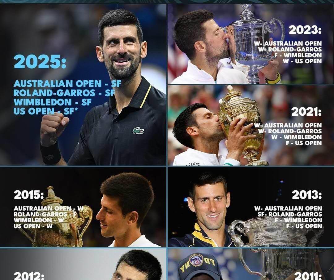 西班牙网球队完胜澳大利亚网球队，德约科维奇统治全场的简单介绍