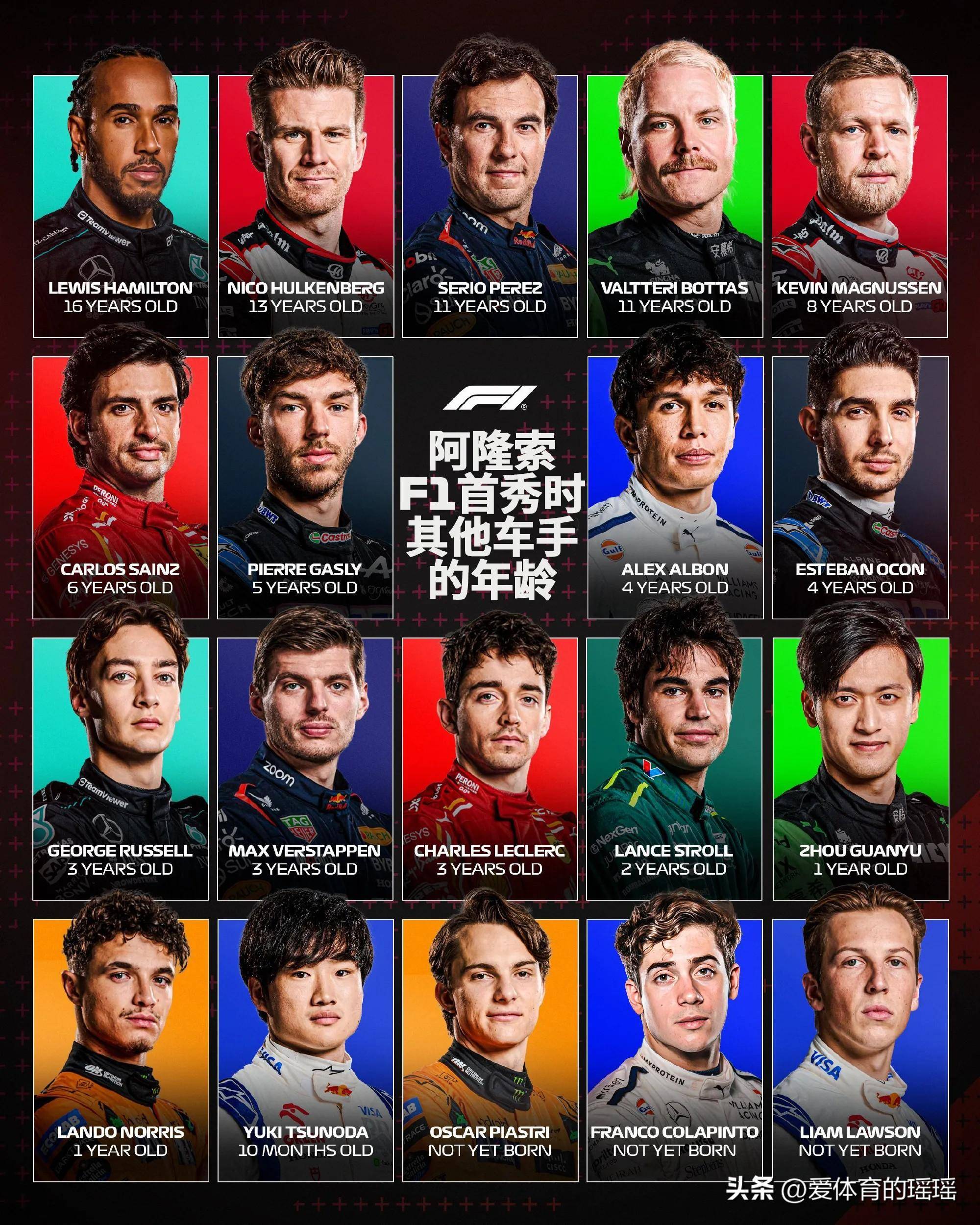 梅赛德斯绝杀索伯车队，阿隆索点燃赛场的简单介绍